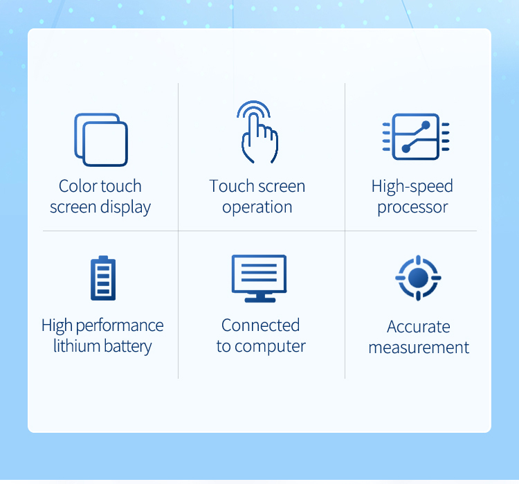 HM-ATP key features showcase grid with color touchscreen and high-speed processor icons