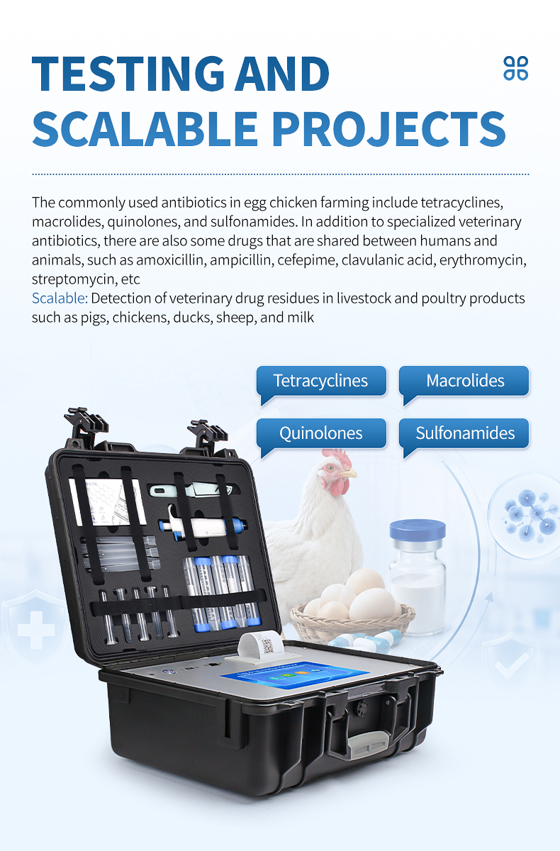 HM-JDSY detectable drug categories display with tetracyclines macrolides quinolones and sulfonamides expansion list