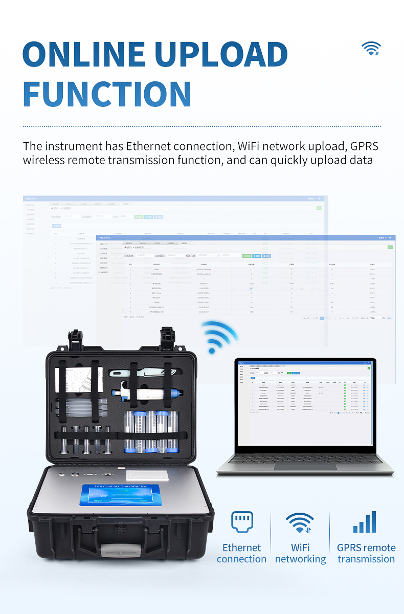 HM-JDSY online data upload function via Ethernet WiFi and GPRS connectivity to food safety monitoring platform