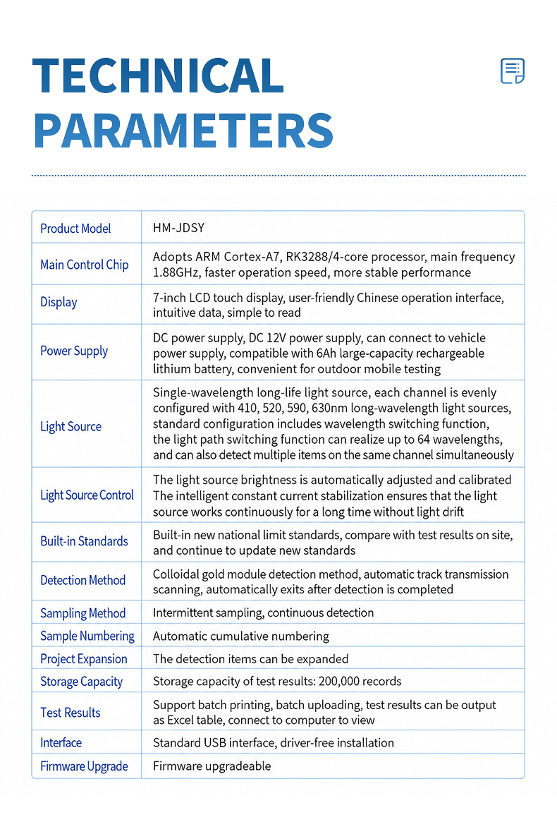 Complete technical parameters specification table for HM-JDSY egg drug residue detector with all measurements