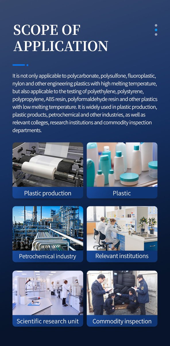 Application scope covering plastic production petrochemical industry research institutions and commodity inspection departments