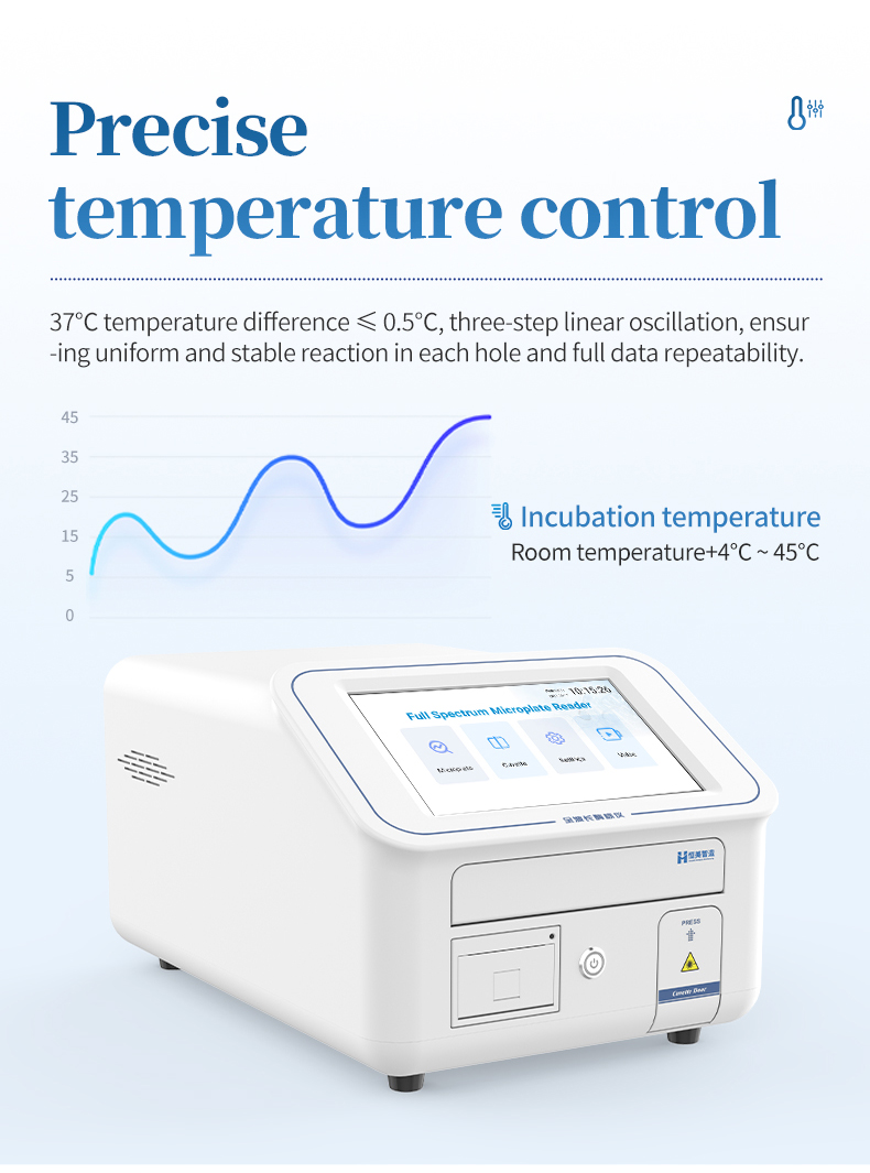 HM-384Q precise temperature control with 0.5 degree uniformity at 37 Celsius