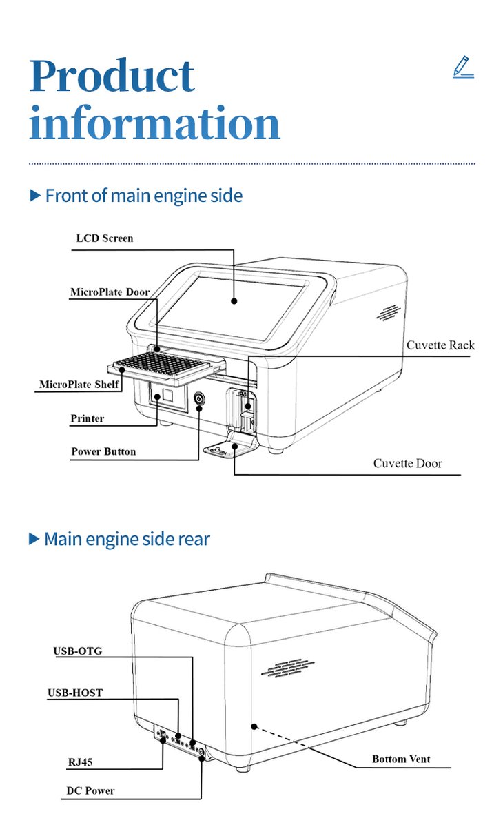 HM-384Q product diagram showing front LCD screen microplate door printer and rear ports