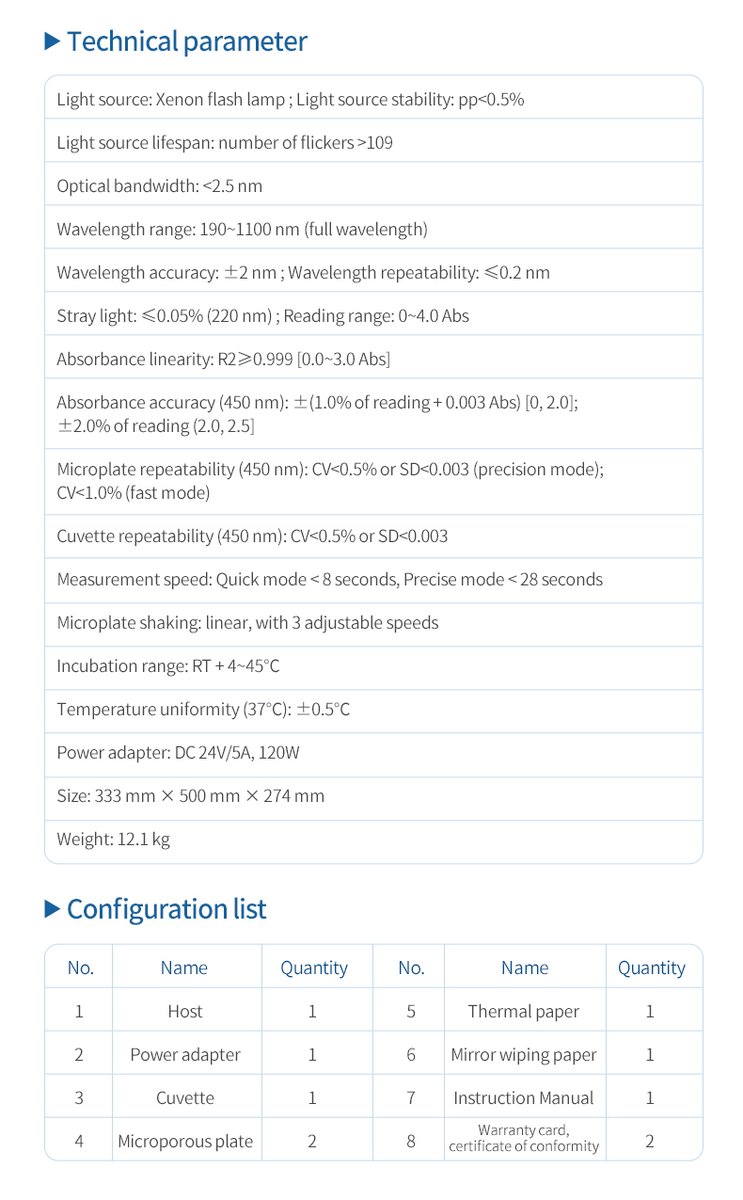 HM-384Q complete technical parameter table and 8 item configuration list