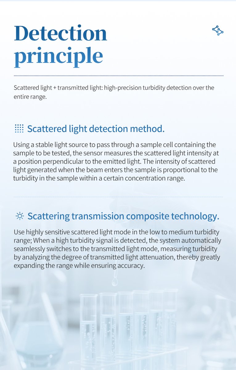 Detection principle diagram illustrating scattered light and transmitted light turbidity measurement method