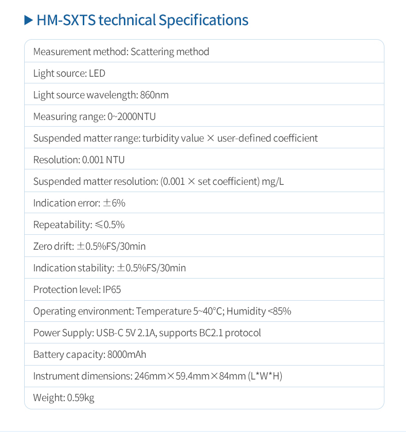 HM-SXTS technical specifications table showing scattering method 860nm LED and IP65 rating