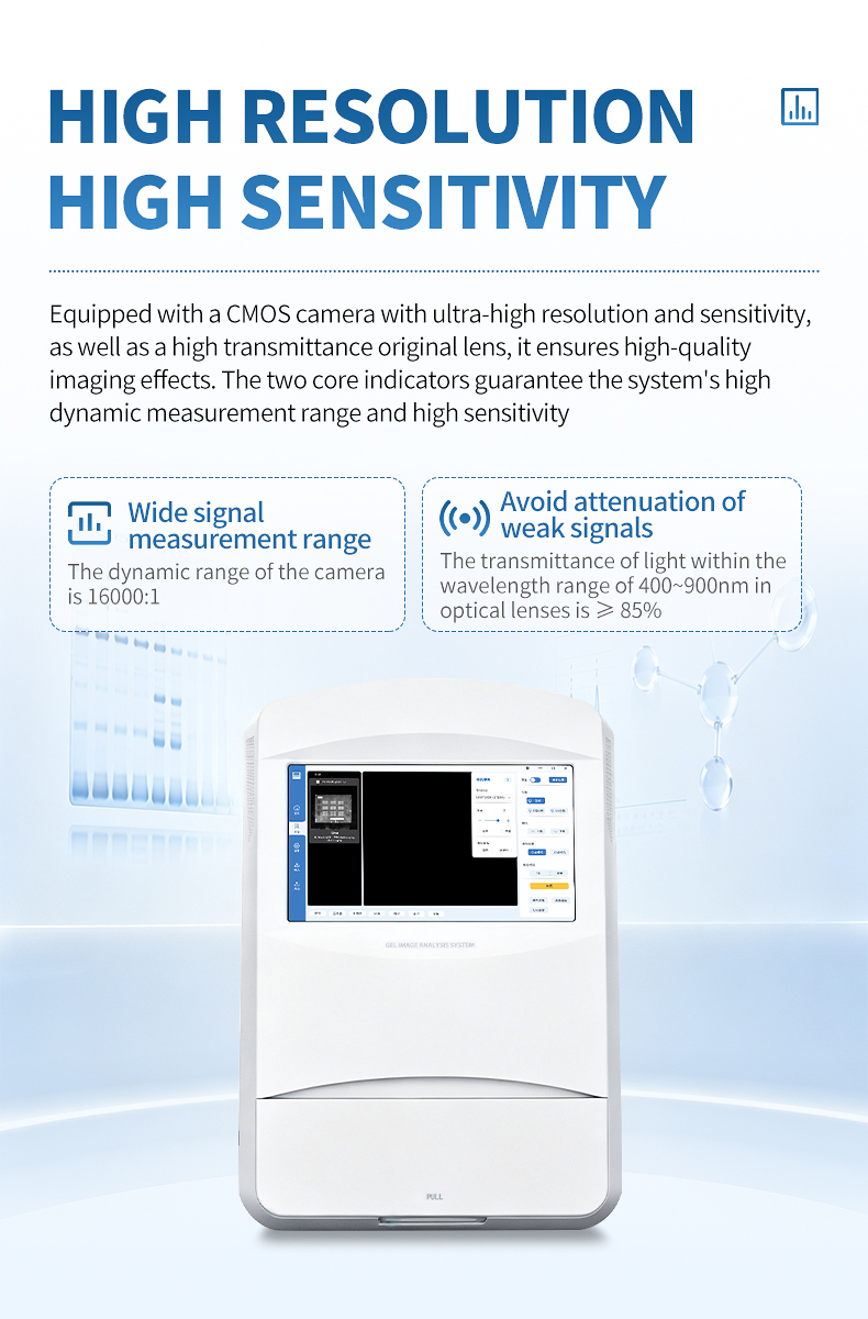 HM-CL imager highlighting high resolution CMOS sensor and wide dynamic range