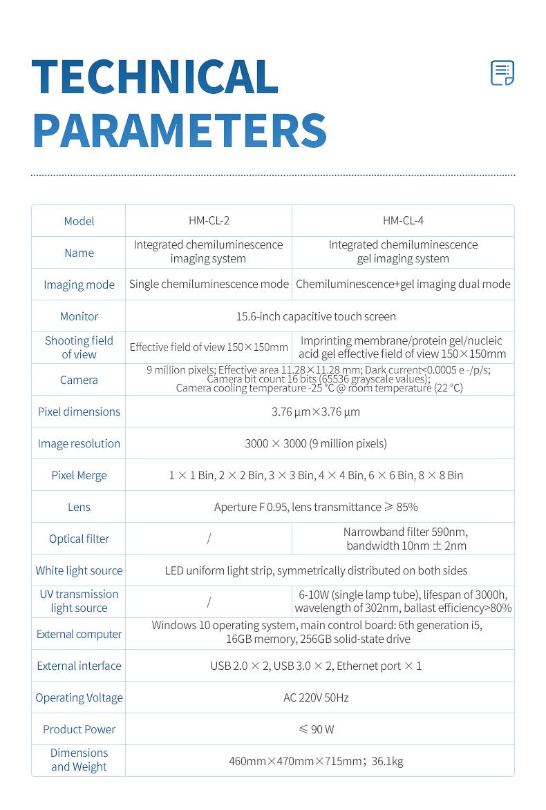 Technical parameters table comparing HM-CL-2 and HM-CL-4 specifications