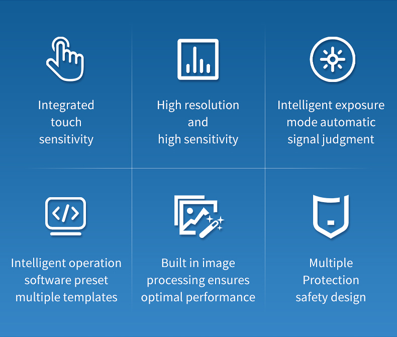 Six core features icons for touch sensitivity resolution exposure and safety