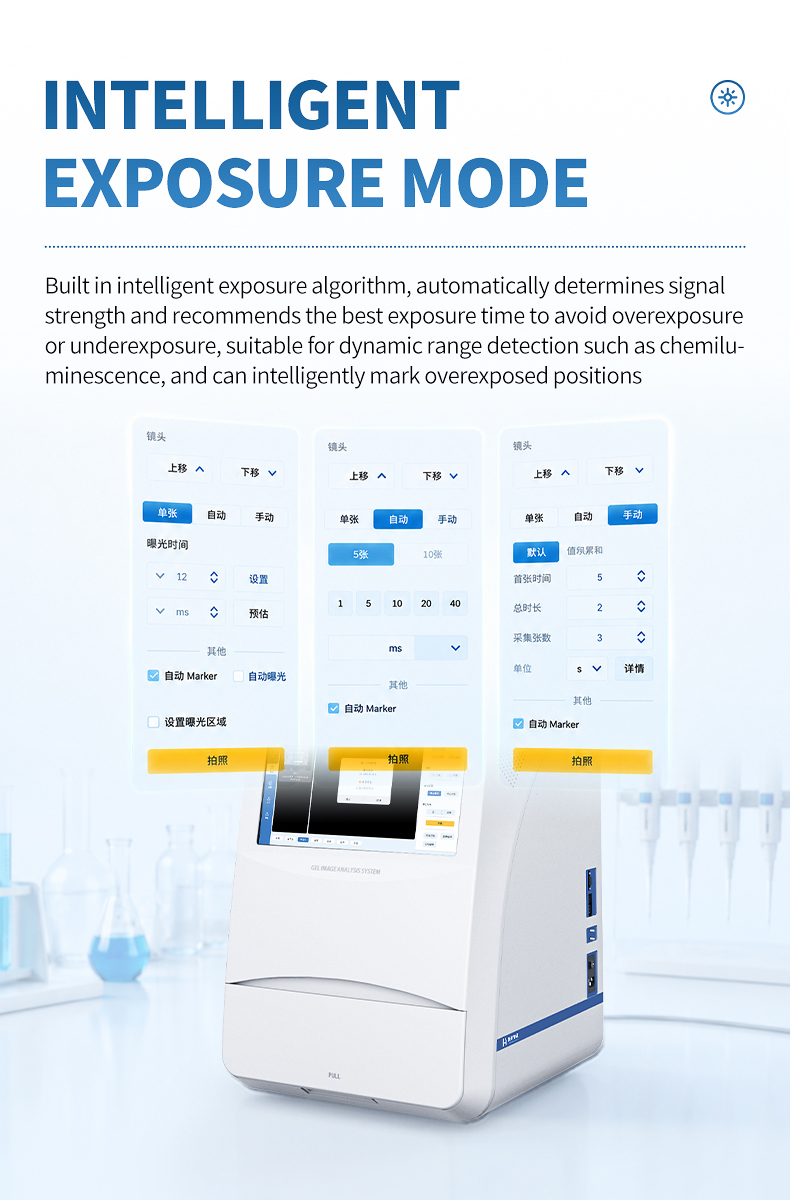 Intelligent exposure mode interface on HM-CL-4 imaging software