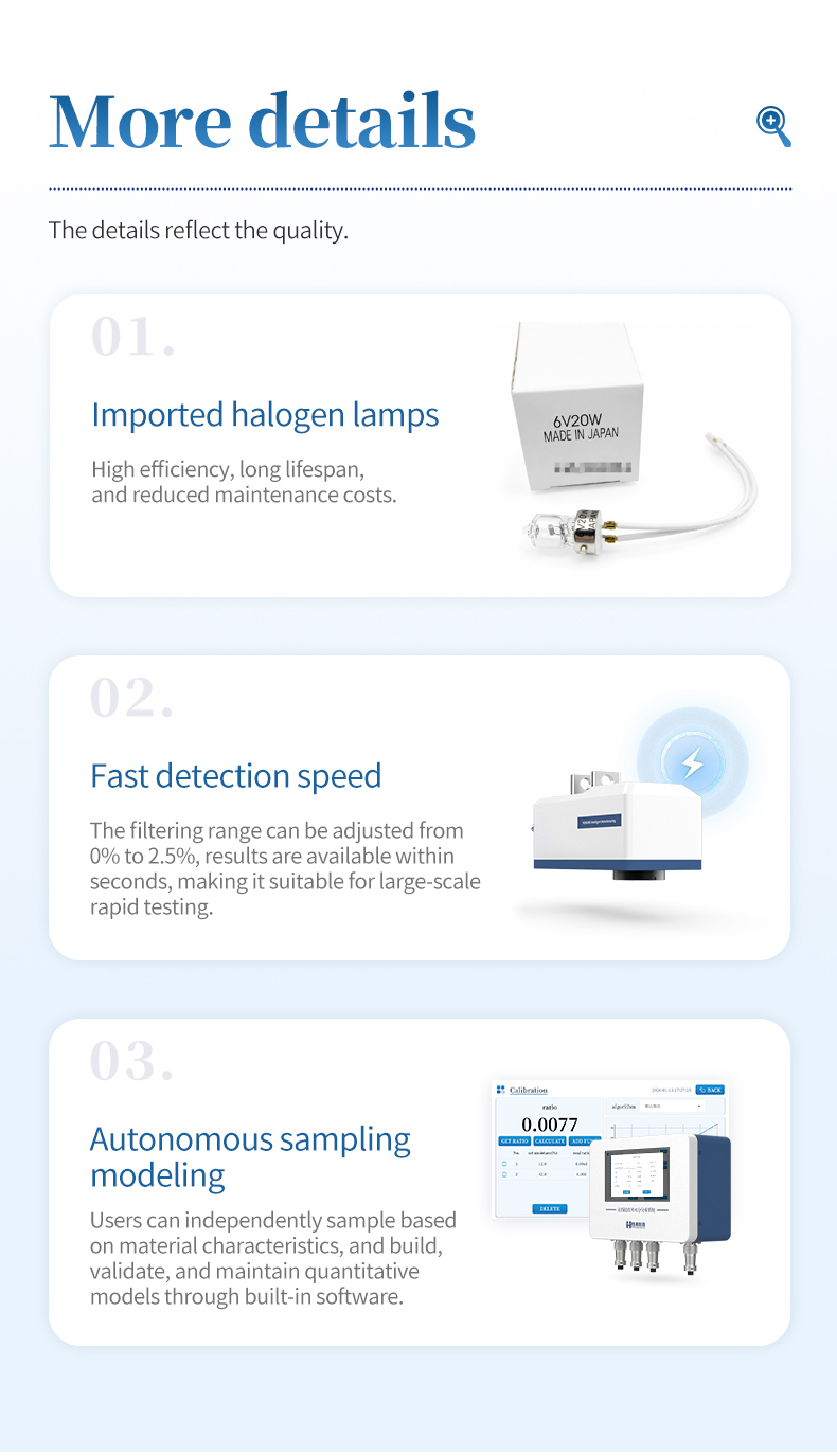 HM-ZHS product details showing imported halogen lamp fast detection speed and autonomous sampling modeling
