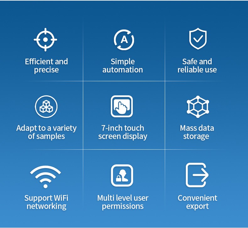 Nine feature icons showing high efficiency automation safety and smart connectivity