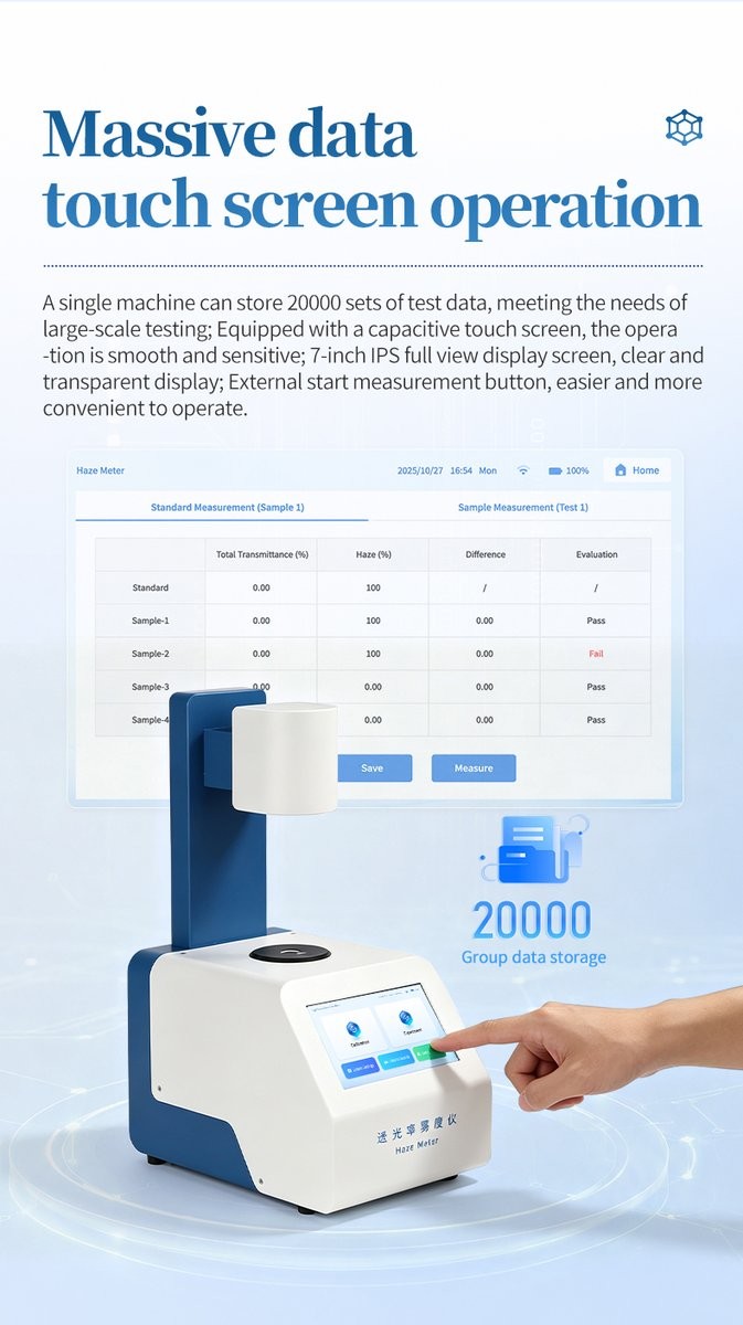 Touchscreen data interface showing multi-sample comparison with 20000 record capacity indicator