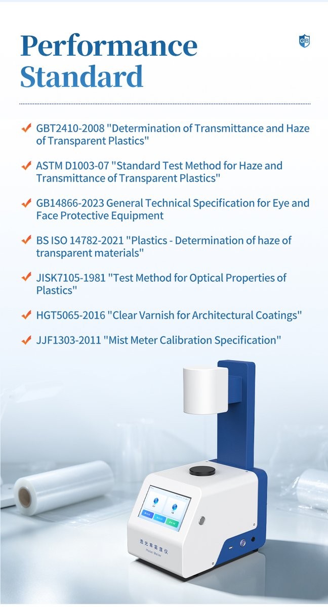 Seven performance standards including ASTM D1003 ISO 14782 with flagship product photograph