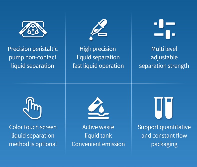Six function icons grid of HM-F1 dispensing control system