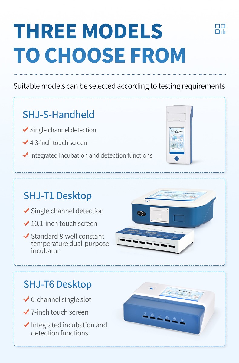 SHJ-S SHJ-T1 and SHJ-T6 model selection comparison