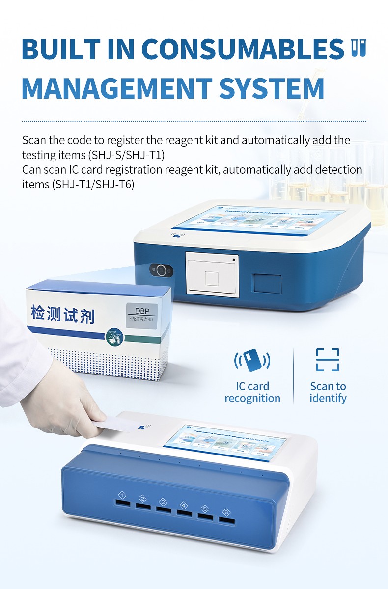 Reagent kit registration and consumables management workflow
