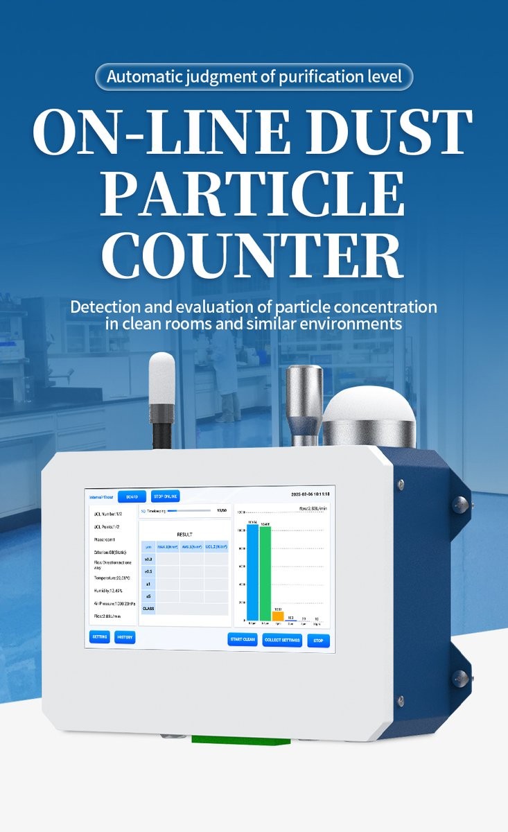 HM-CLZ1 online dust particle counter with wall-mounted white and blue housing