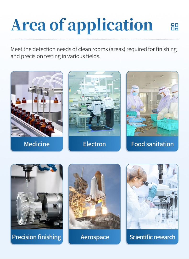Application field panel covering medicine electronics food and aerospace cleanrooms