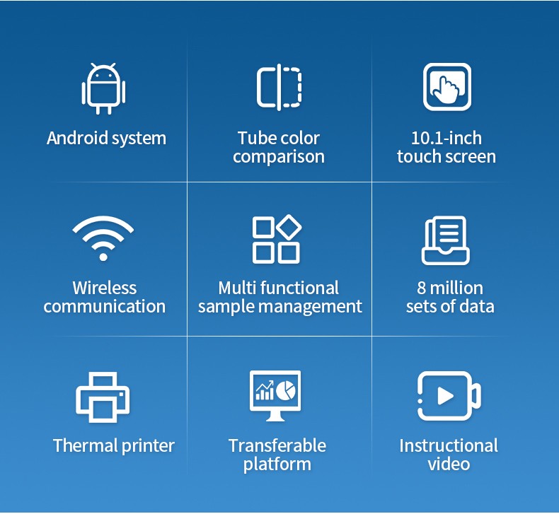 HM-TCMn water quality tester feature icons grid showing nine key capabilities
