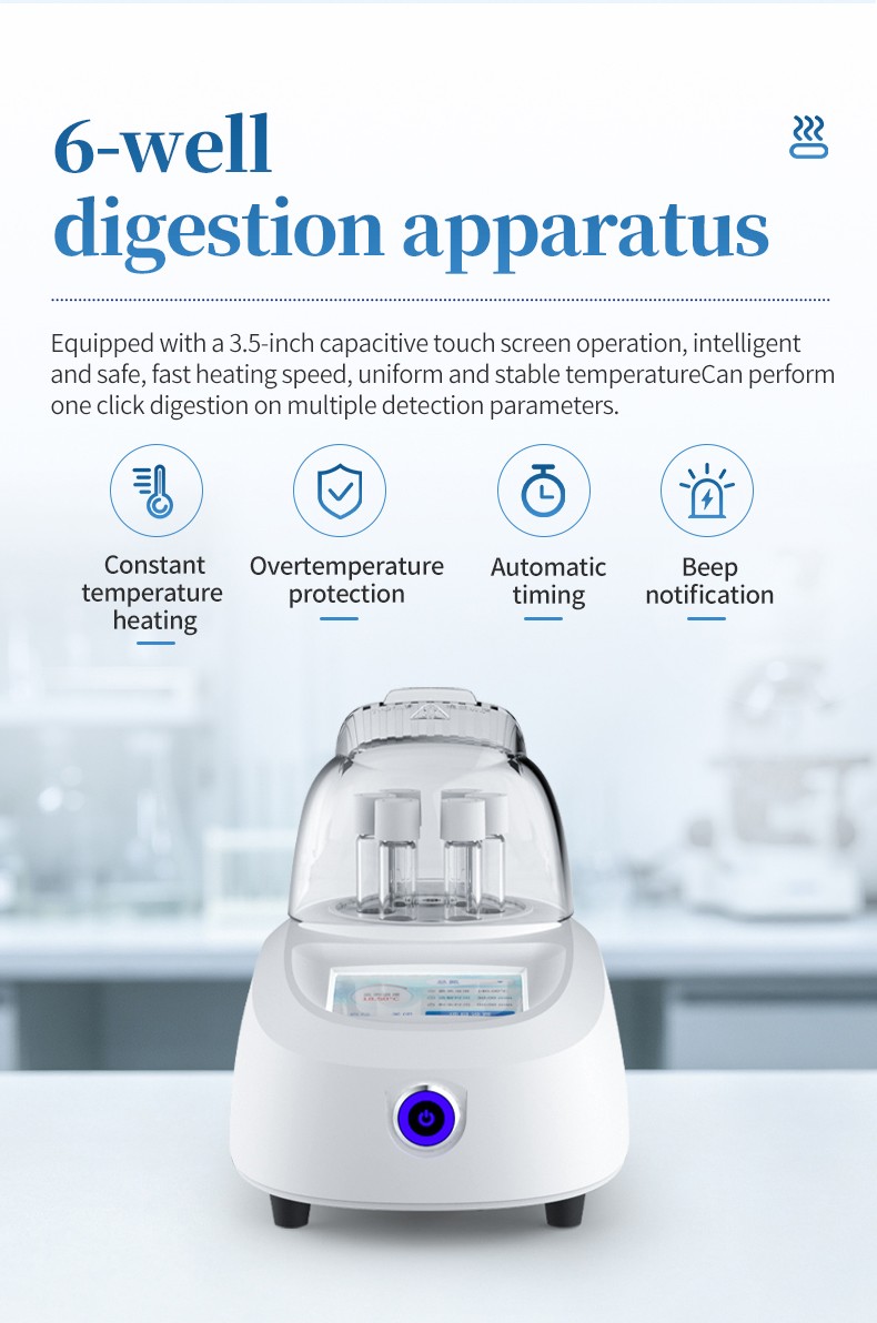 HM-TCMn six-well digestion apparatus with touchscreen and safety features