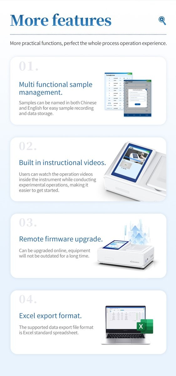 HM-TCMn additional features including sample management and firmware upgrade