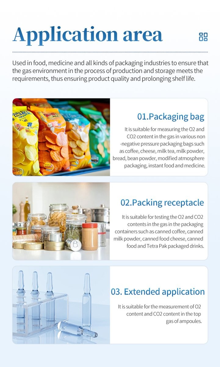 HM-DK1 headspace gas analyzer application areas for packaging and container testing