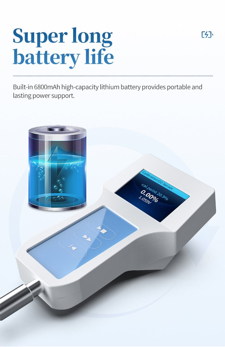 HM-DK1 headspace gas analyzer long battery life with built-in lithium battery