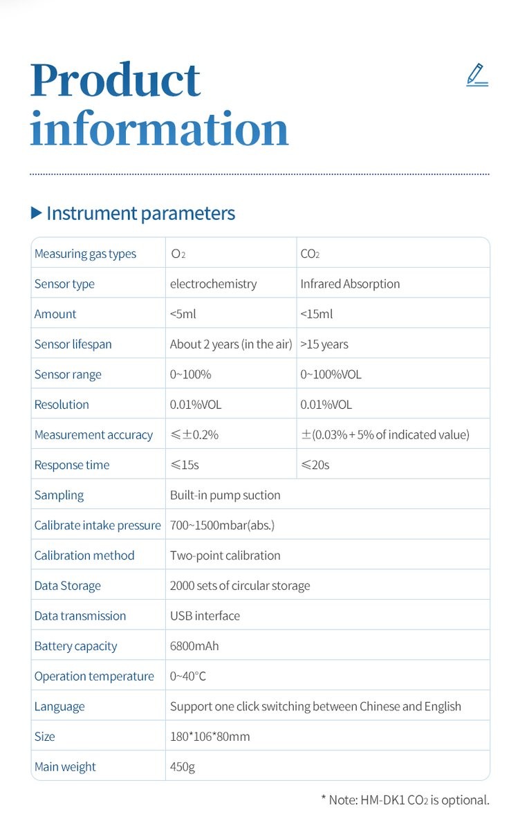 HM-DK2 headspace gas analyzer complete instrument parameters for O2 and CO2 sensors