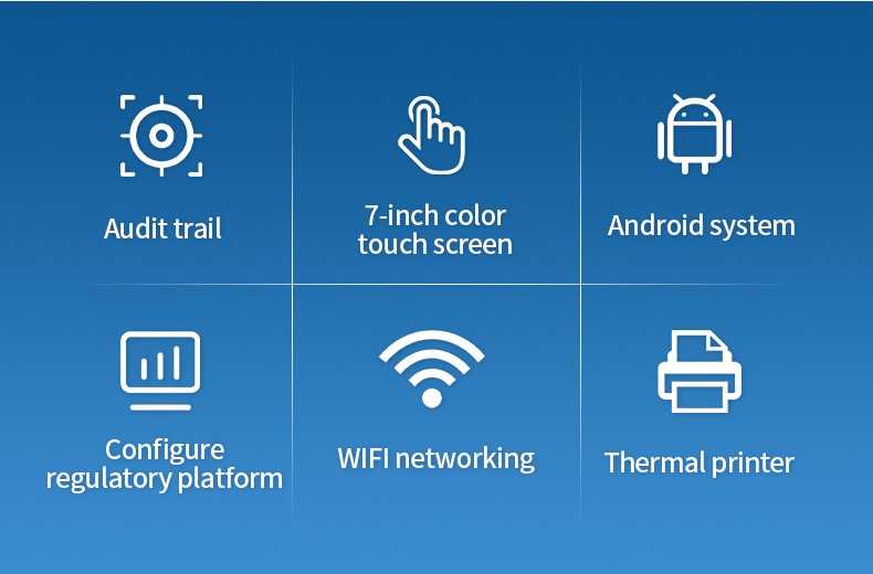 Six feature icons of HM-CL3 including audit trail Android WiFi thermal printer and high-flow sampling
