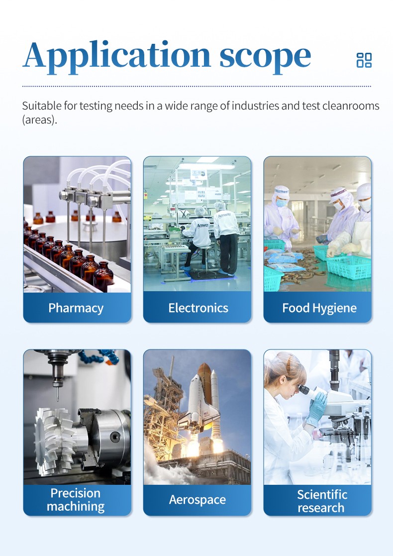 Application industries for HM-CL3 covering pharmacy electronics food hygiene aerospace and precision machining