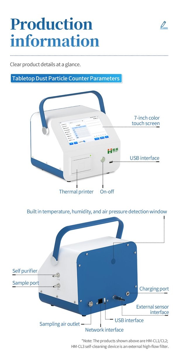 HM-CL3 front and rear panel layout showing high-flow sampling port touchscreen and sensor window