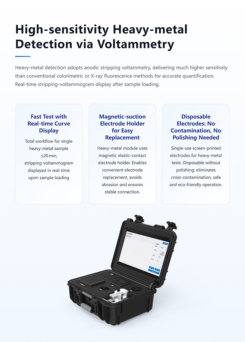 Voltammetric heavy metal detection module with disposable electrodes on the HM-B500 full-configuration analyzer