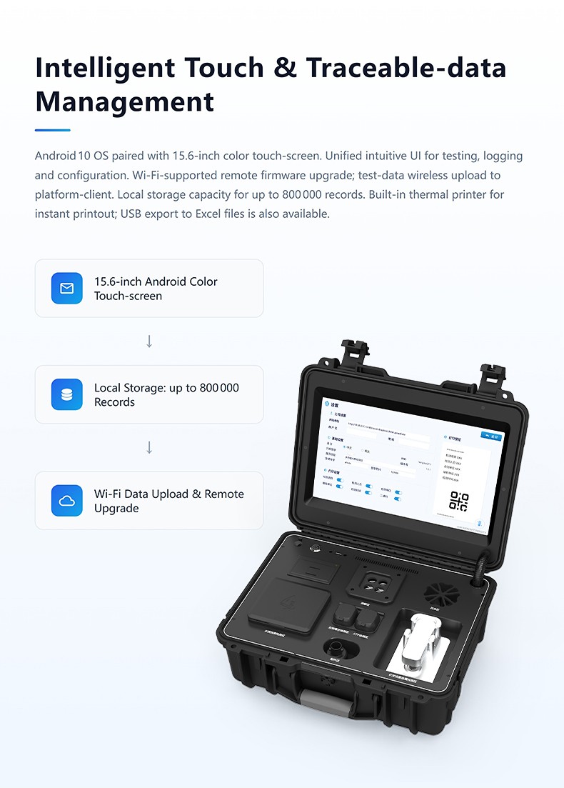 Intelligent 15.6-inch touchscreen interface on the HM-B500 managing four detection modules with WiFi connectivity