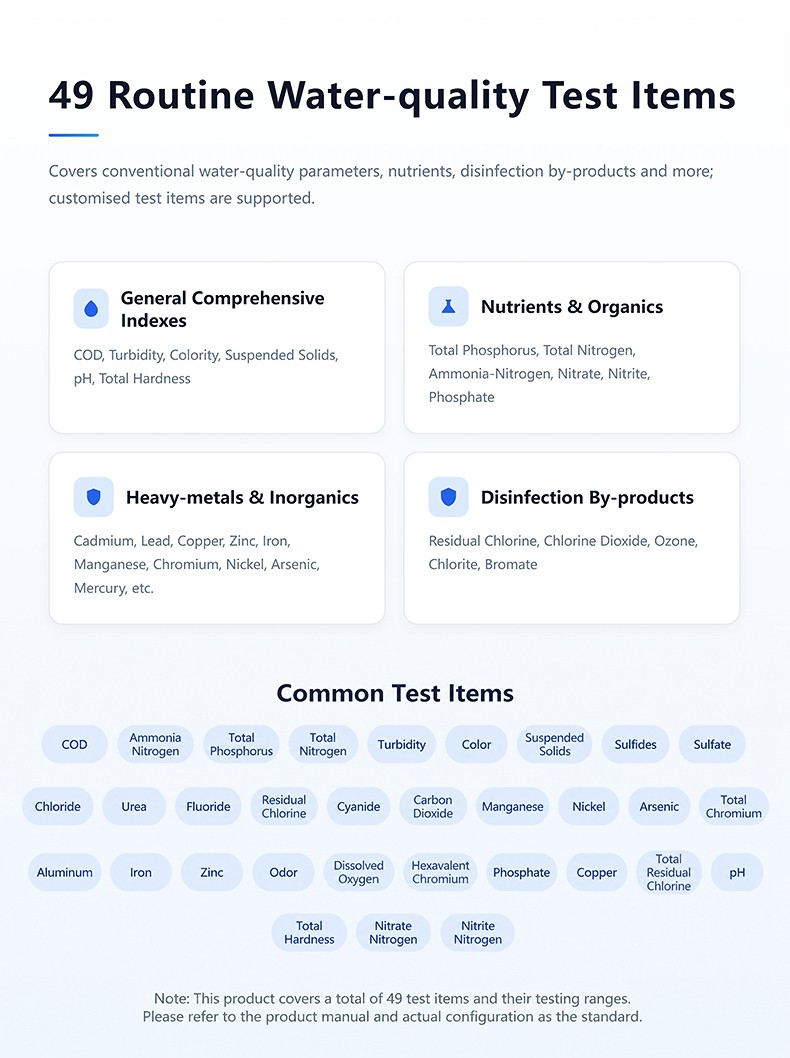 Comprehensive 49-item water quality test library on the HM-B500 covering conventional nutrients and metal parameters