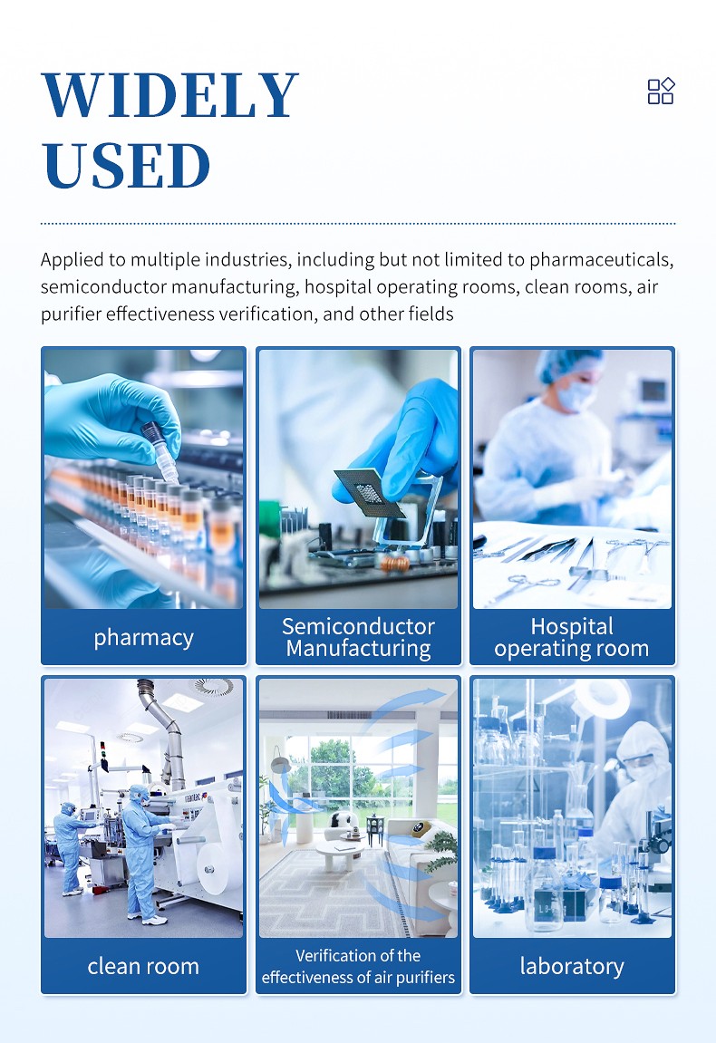 HM-SCL handheld counter applications in pharmaceutical cleanrooms semiconductor facilities and testing laboratories