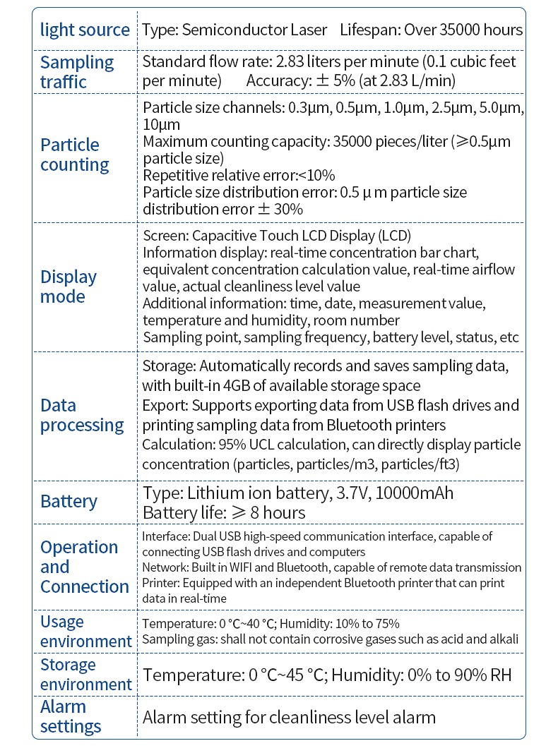 HM-SCL particle counter full technical specification table with six particle channels and operating parameters