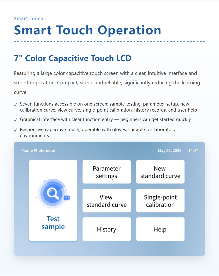 HM-FP3C flame photometer 7-inch color capacitive touch LCD with intuitive menu interface and function grid