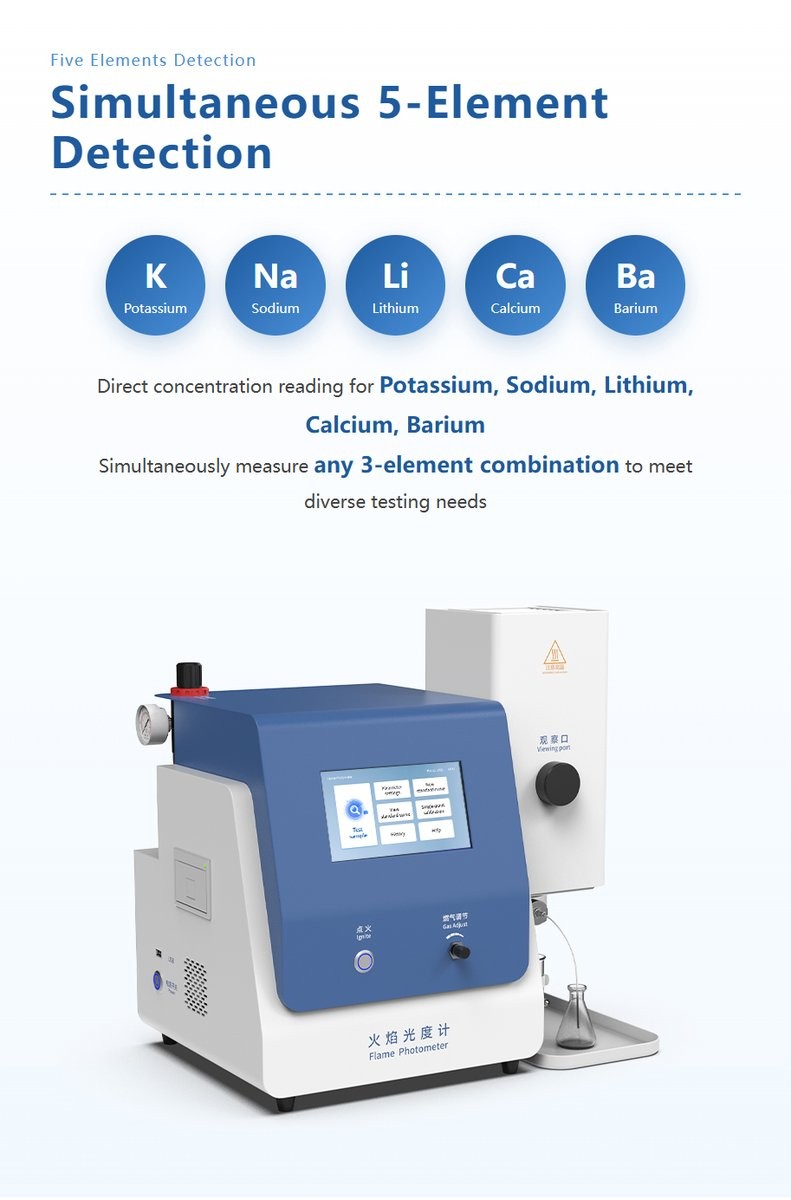 HM-FP3C flame photometer multi-element detection showing element concentration direct reading capability