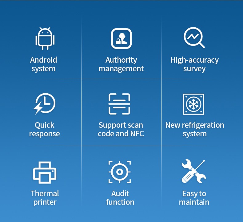 Core capability grid with Android system, high-accuracy measurement, and audit function icons