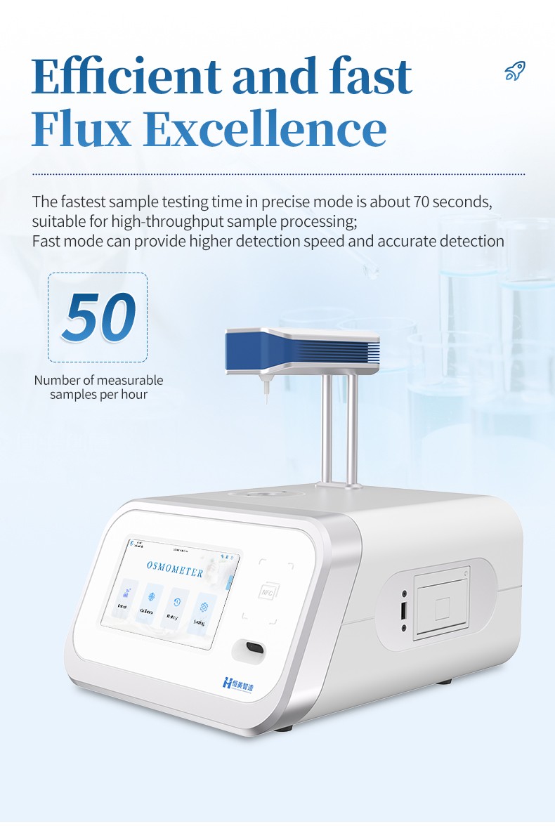 Rapid osmolarity measurement demonstration with 70 second cycle time and 50 samples hourly rate