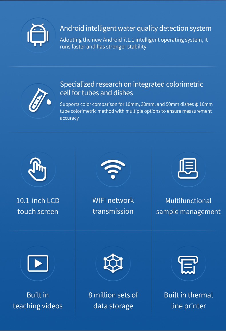 Feature overview of Android-powered 49-parameter water quality detection platform capabilities