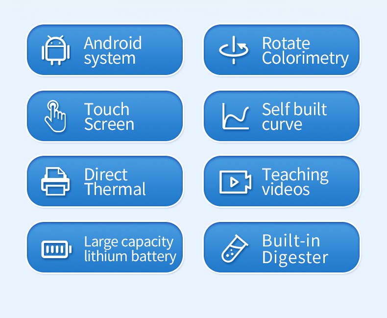 Feature overview icons including Android system, rotating colorimetry, thermal printer, and built-in digester