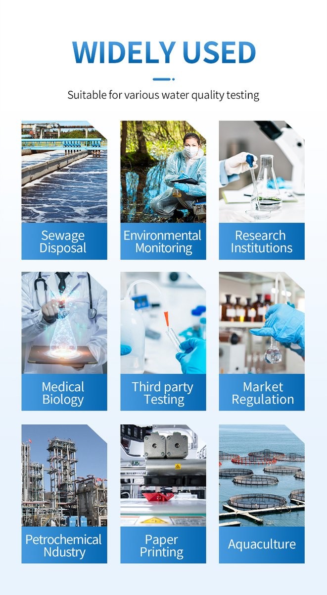 Nine industry application scenarios spanning sewage disposal, environmental monitoring, and petrochemical sectors