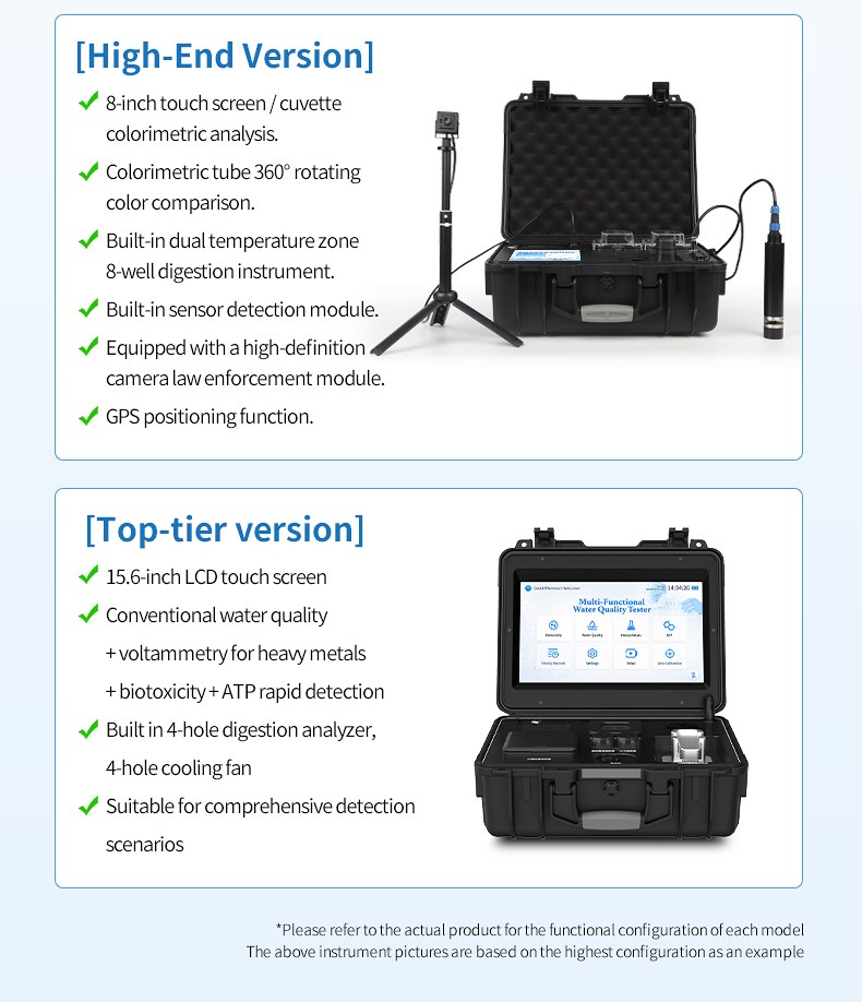 High-end version with sensor module versus top-tier configuration feature and photo comparison