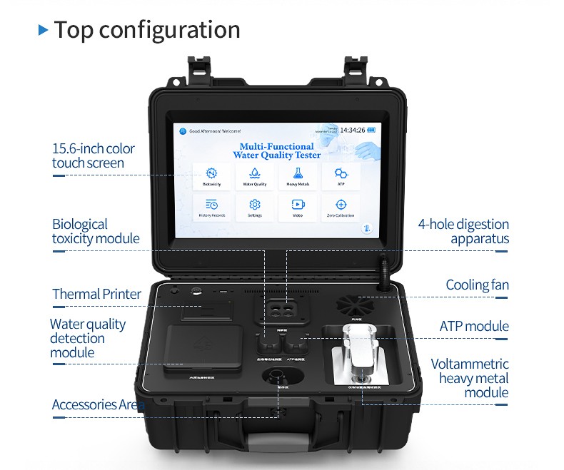 Top configuration exploded view identifying biological, water quality, ATP, and heavy metal detection modules