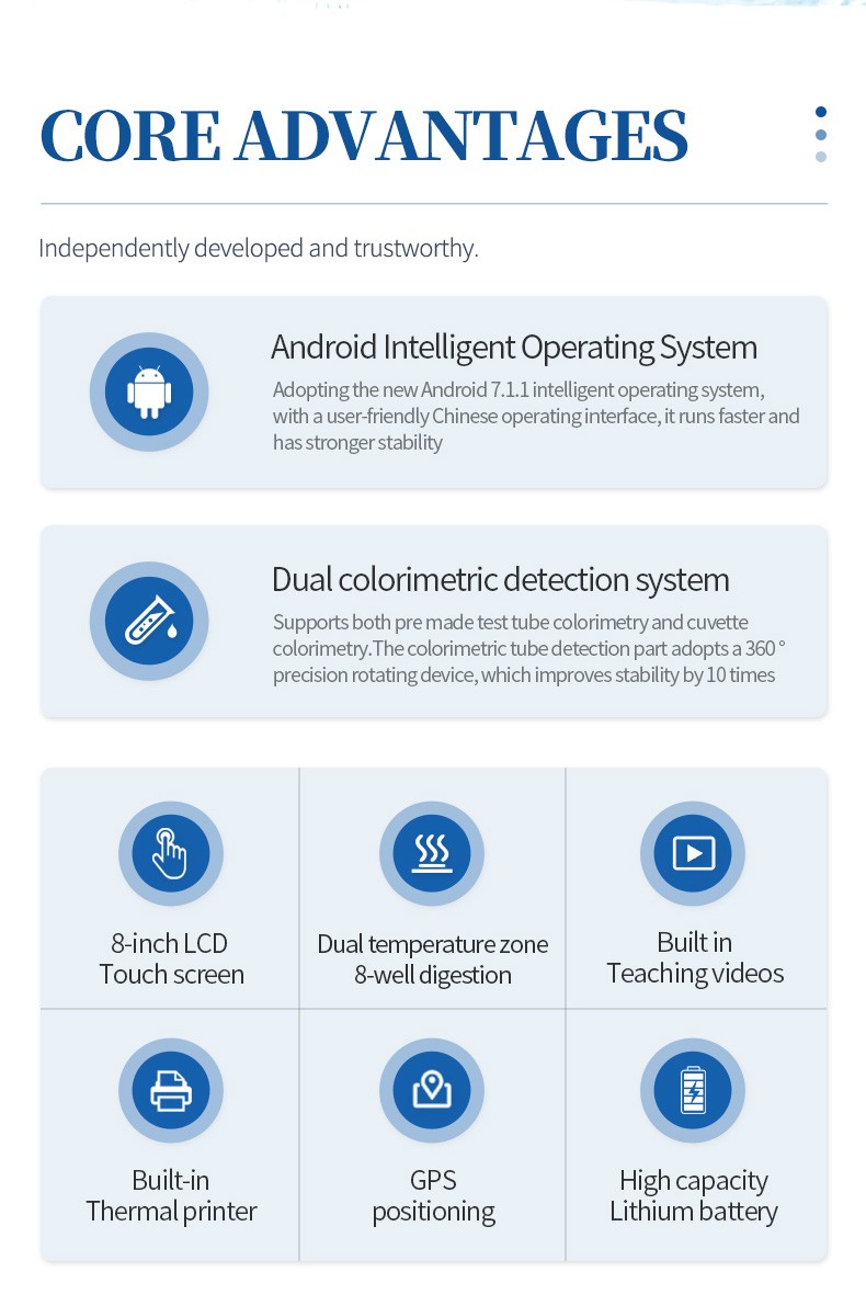 Feature overview highlighting Android 7.1.1 system and single-channel colorimetric detection for COD