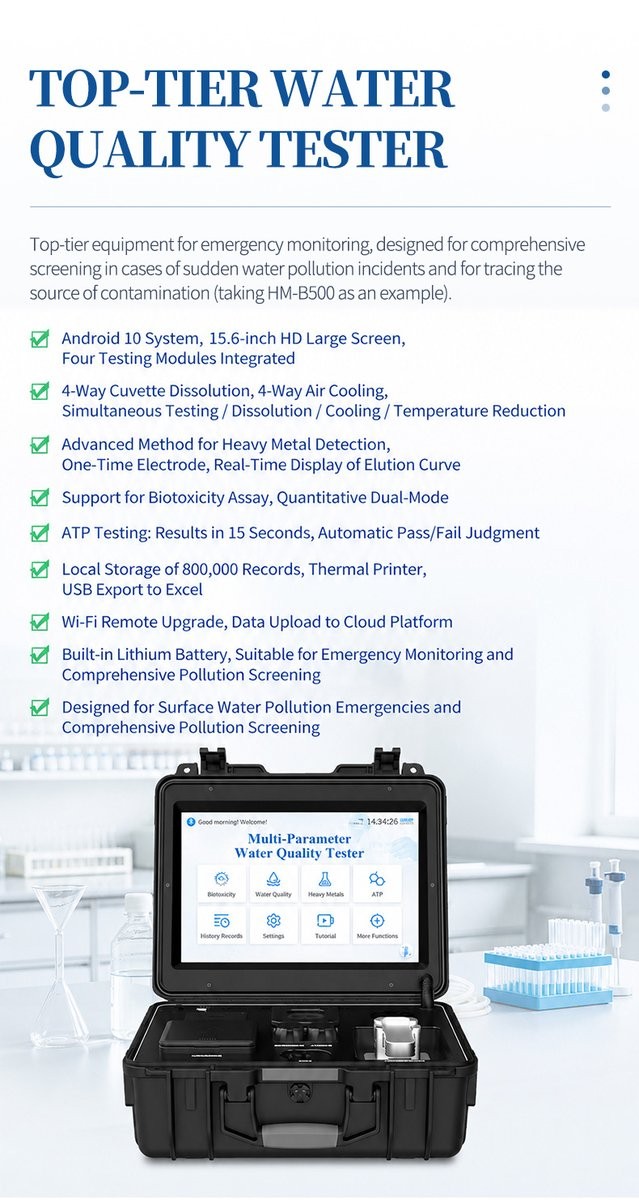 HM-B500 multi-module platform reference for users considering expanded testing capabilities