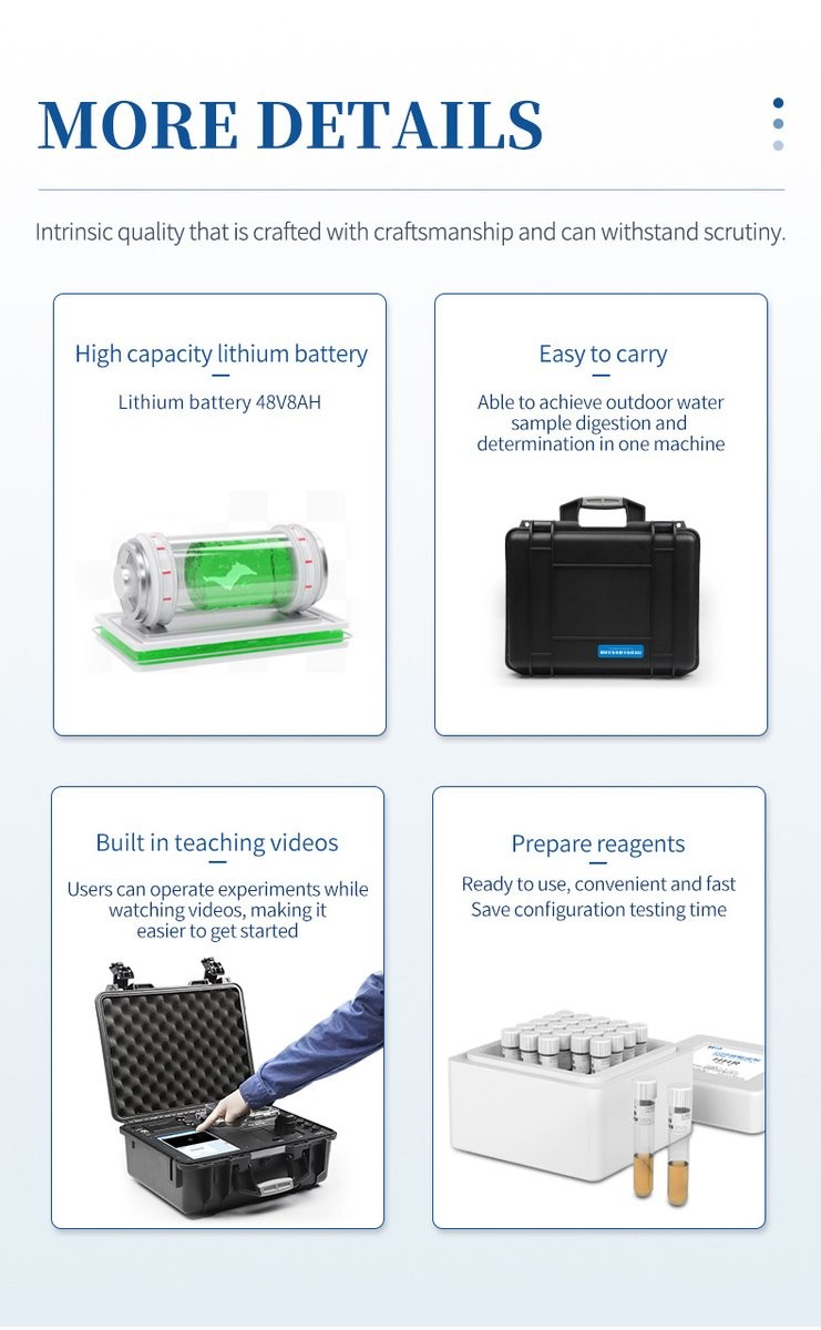 Support cards showing battery endurance portability features tutorial videos and reagent kits