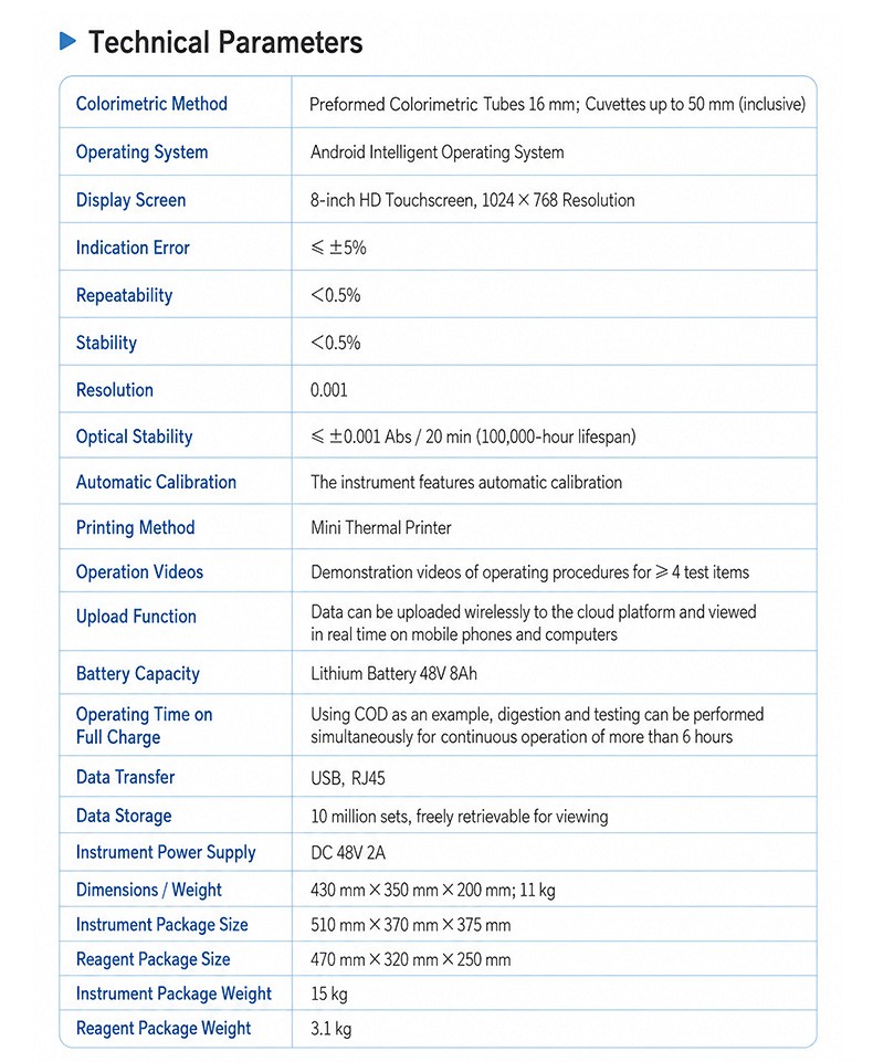Full technical specification sheet listing detection performance and physical parameters